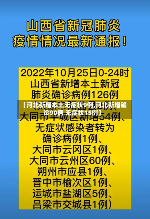 【河北新增本土无症状9例,河北新增确诊90例 无症状15例】