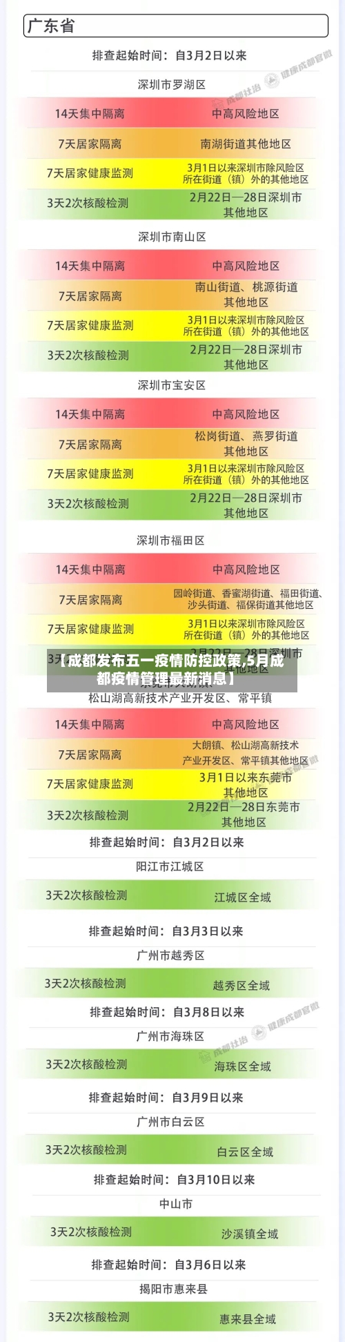 【成都发布五一疫情防控政策,5月成都疫情管理最新消息】