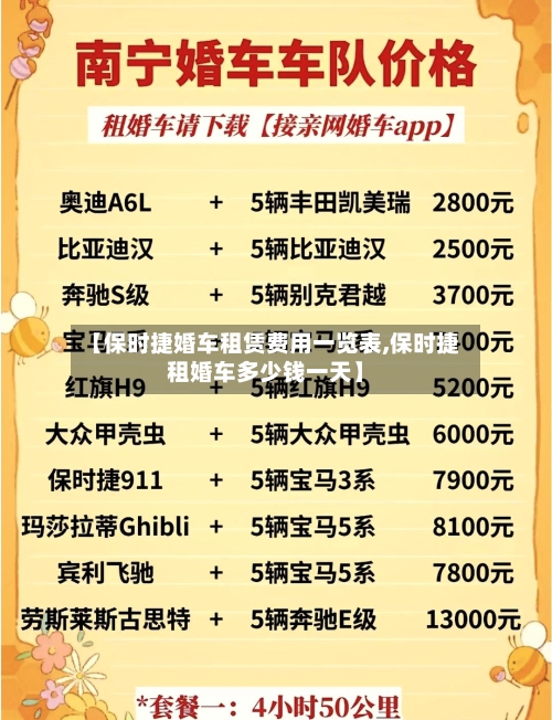 【保时捷婚车租赁费用一览表,保时捷租婚车多少钱一天】
