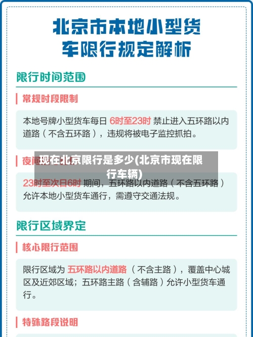 现在北京限行是多少(北京市现在限行车辆)
