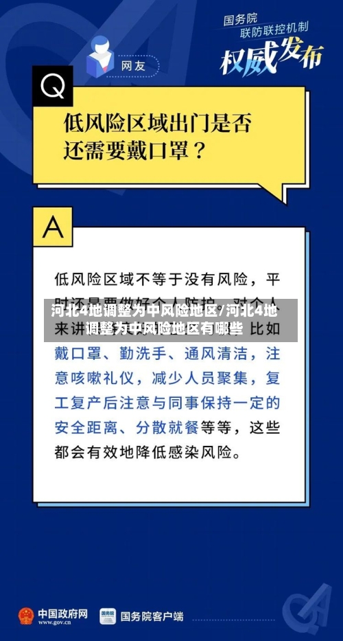 河北4地调整为中风险地区/河北4地调整为中风险地区有哪些