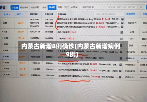内蒙古新增8例确诊(内蒙古新增病例9例)