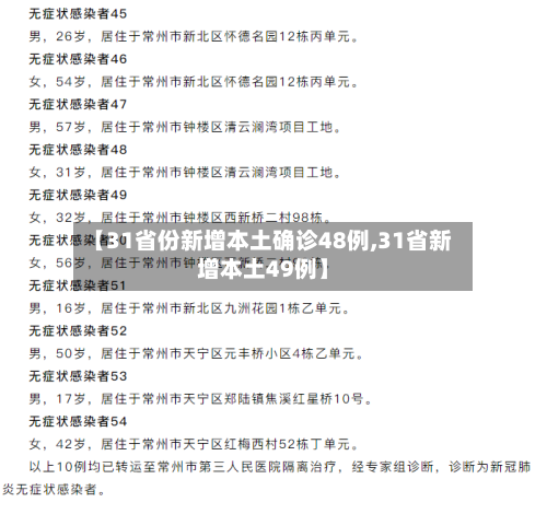 【31省份新增本土确诊48例,31省新增本土49例】