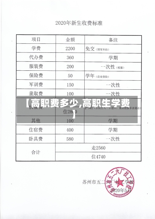 【高职费多少,高职生学费】