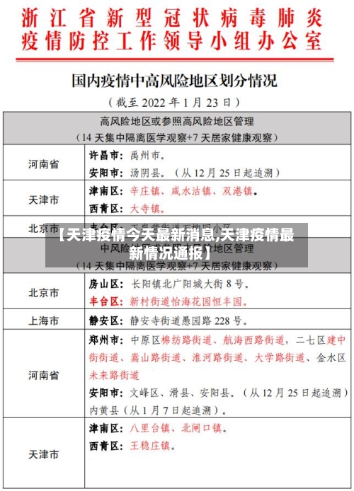 【天津疫情今天最新消息,天津疫情最新情况通报】
