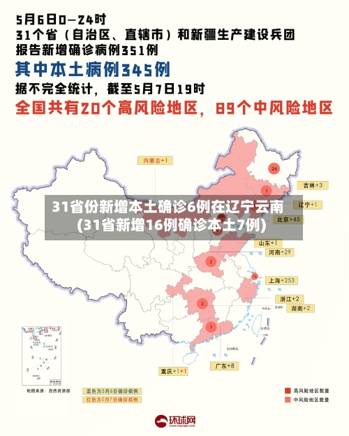 31省份新增本土确诊6例在辽宁云南(31省新增16例确诊本土7例)