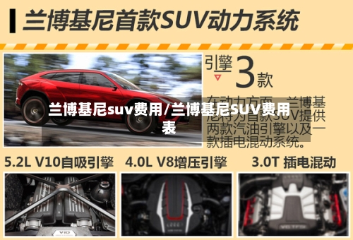 兰博基尼suv费用/兰博基尼SUV费用表